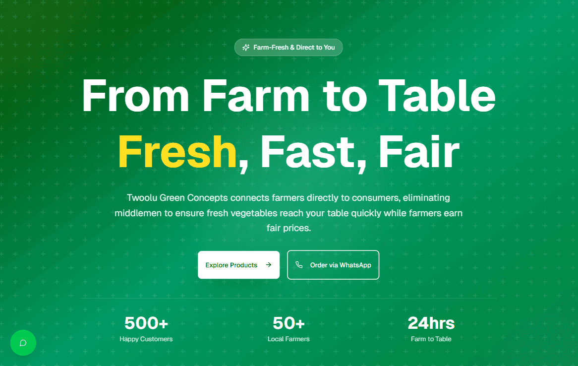 Twoolu AgriTech Solutions