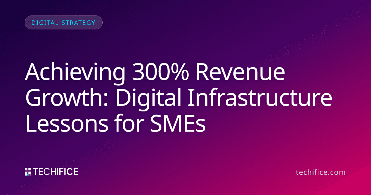 Achieving 300% Revenue Growth: Digital Infrastructure Lessons for SMEs